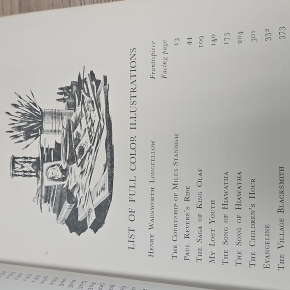 📚 1947 First Edition – Favorite Poems of Henry Wadsworth Longfellow - Picture 6 of 8